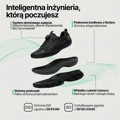 TOCKRS® S3 Pro: Komfort i bezpieczeństwo na cały dzień